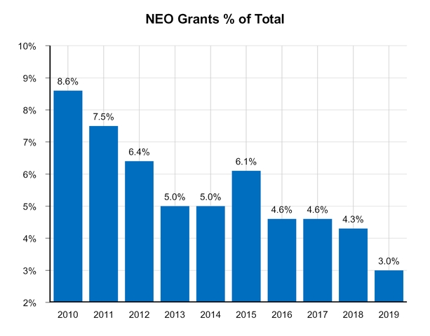 chart-aa373e56f862ec30971a12.jpg